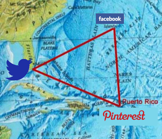 The Writer's Bermuda Triangle