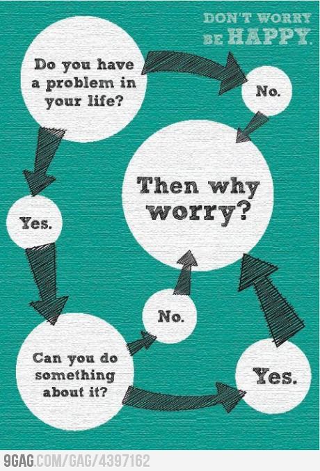 Dont-Worry-Be-Happy