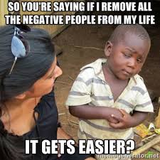 negative people